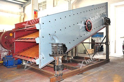 This is a picture of round vibrating screen.